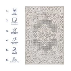NuLOOM Mia Machine Washable Geometric Medallion Area Rug -Rug Sales Store GUEST 10d1f035 5f57 417d b5b5 1c1d496cd584