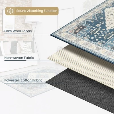 Costway Area Rugs 5'4'' X 6'7''5'4'' X 7'7'' Faux Wool Fabric Doormat Home Carpet Living Room Bedroom 5 Costway Area Rugs 5'4'' X 6'7''5'4'' X 7'7'' Faux Wool Fabric Doormat Home Carpet Living Room Bedroom - Image 5