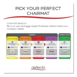 3'x4' Rectangle Solid Vinyl Floor Mat Clear - Deflecto -Rug Sales Store GUEST 3e851625 7cf4 4eef aa53 a64bec6dd986