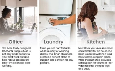 Bless The Kitchen 20" X 36" Oil & Stain Resistant Anti-Fatigue Kitchen Floor Mat 2 Bless The Kitchen 20" X 36" Oil & Stain Resistant Anti-Fatigue Kitchen Floor Mat - Image 2