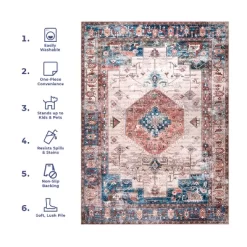 NuLOOM Eliza Machine Washable Traditional Medallion Area Rug -Rug Sales Store GUEST 78d3ecff 592d 45b9 baf7 690076350c29