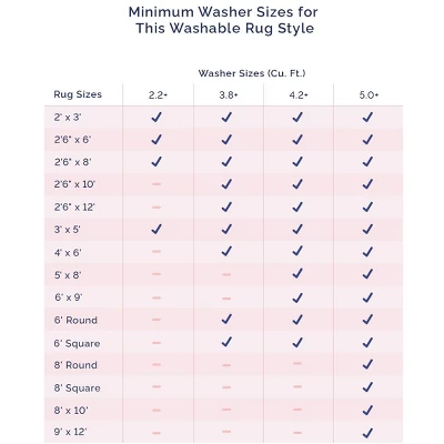 NuLOOM Moroccan Blythe Machine Washable Area Rug 12 NuLOOM Moroccan Blythe Machine Washable Area Rug - Image 12