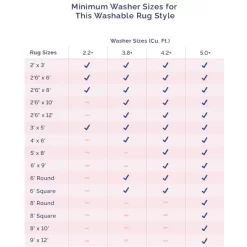 NuLOOM Eliza Machine Washable Traditional Medallion Area Rug -Rug Sales Store GUEST 890c9a7d 74a5 4c7b 8f7a 995407aa3ee4 6