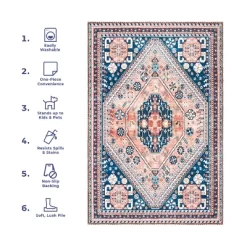 NuLOOM Nevaeh Machine Washable Bohemian Medallion Area Rug -Rug Sales Store GUEST 99409db2 0b51 4191 ba83 35e7c46efdf1