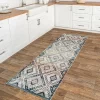 NuLOOM Kajal Machine Washable Southwestern Geometric Area Rug