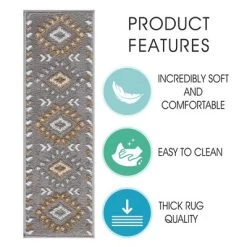 Sussexhome Stair Treads Traditional Collection Contemporary And Soft, Adhesive Tape, 9" X 28" , Pack Of 4/7/13/15 -Rug Sales Store GUEST bd6b8513 6a41 4676 bcc7 0fb5e09d19a7