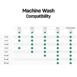 World Rug Gallery Distressed Boho Machine Washable Area Rug -Rug Sales Store GUEST d26cf188 1f58 439c 8dc6 84f737b80ec6