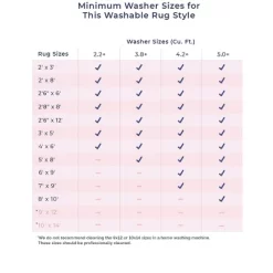 NuLOOM Prestyn Machine Washable Faded Trellis Area Rug -Rug Sales Store GUEST eddad81b f917 4046 91ac 2a2396751701 1