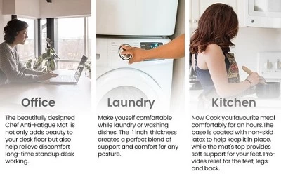 J&V TEXTILES 20"x32" Holiday Themed Christmas Xmas Cushioned Anti-Fatigue Kitchen Mat (May Your Days Be Merry) 2 J&V TEXTILES 20"x32" Holiday Themed Christmas Xmas Cushioned Anti-Fatigue Kitchen Mat (May Your Days Be Merry) - Image 2