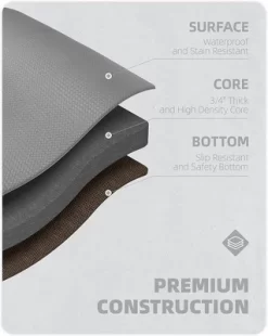 J&V TEXTILES 20" X 55" Oversized Cushioned Anti-Fatigue Kitchen Runner Mat (Brown Tile) -Rug Sales Store GUEST f9b349bc 6f8b 4ea9 a30d df35077ca044