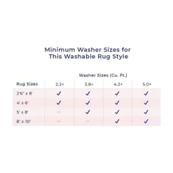 NuLOOM Marielle Diamond Tiles Machine Washable Area Rug 21 NuLOOM Marielle Diamond Tiles Machine Washable Area Rug -Rug Sales Store GUEST fe4f41b6 c058 4711 aad1 4af0ffee045d